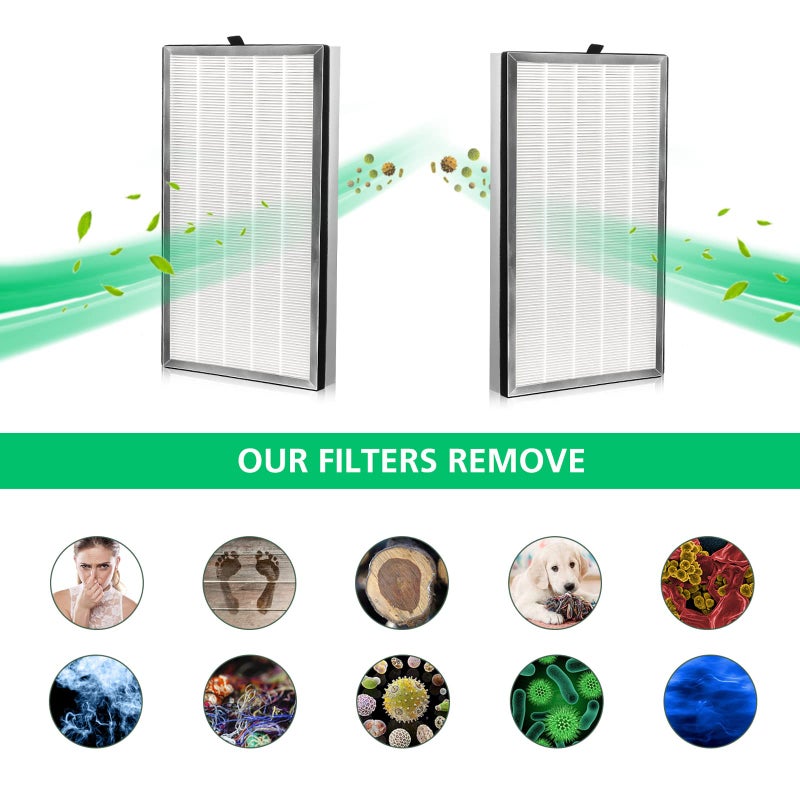 LINNIW 112 Filter Replacement Compatible with MA Series 112 Air Purifier V2.0 3-IN-1 Filtration Contains Pre-Filter Layer, High Efficiency Middle Layer and Activated Carbon Layer, 2 Pack - Image 2
